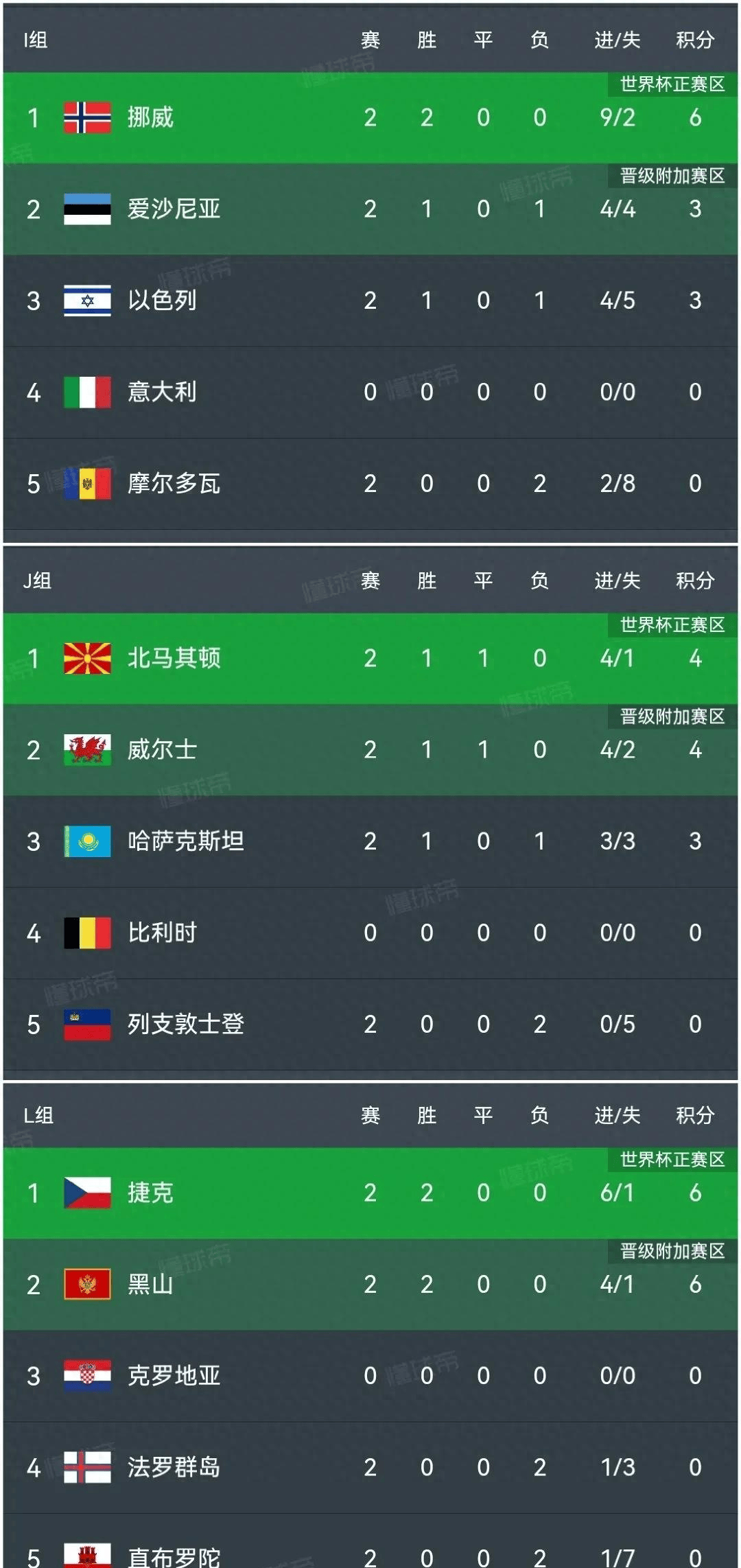 冷门频出！比分分析战况跌宕起伏