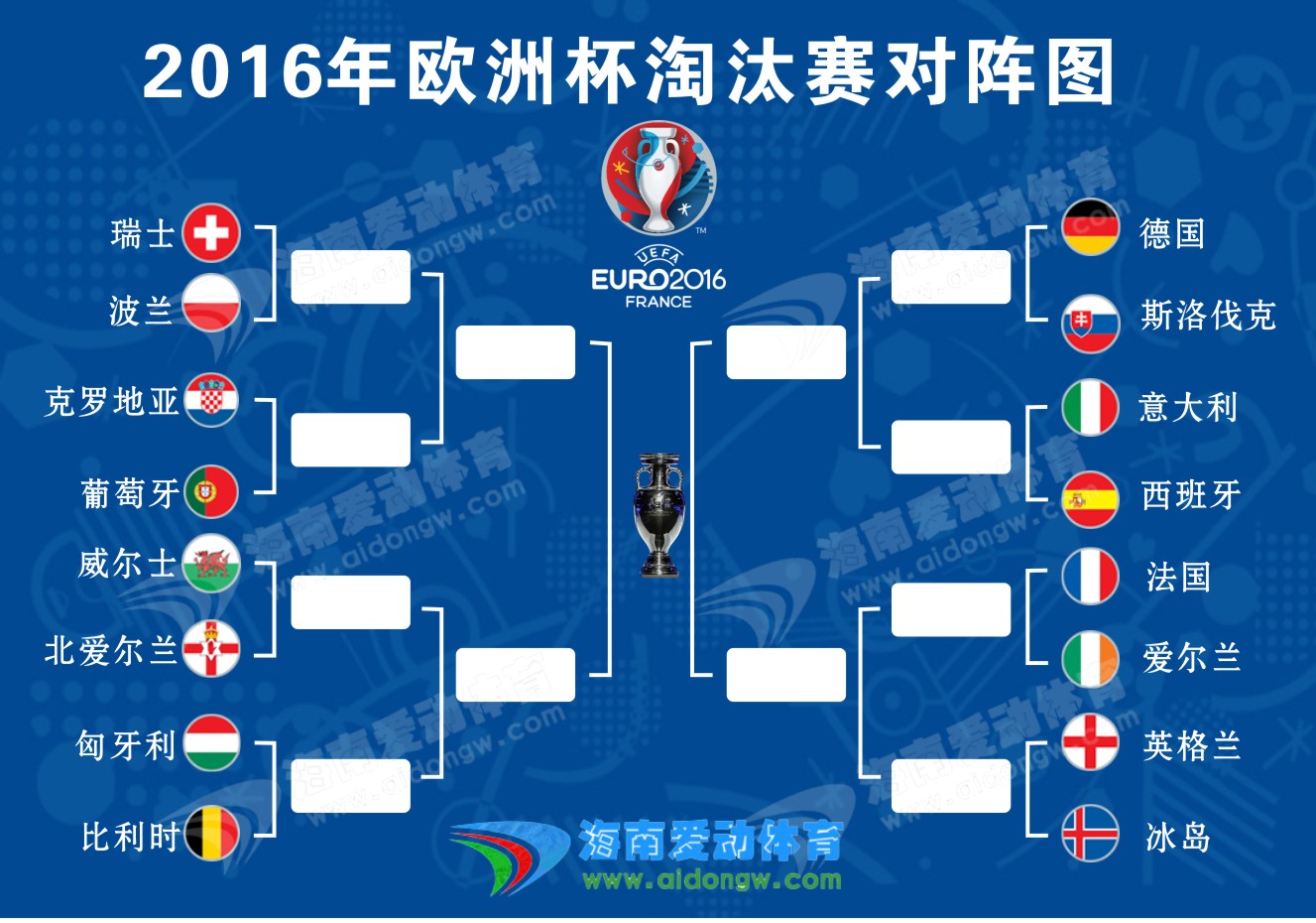 教练团队发布欧洲选拔赛练习时间表,迎战世界强队 教练团队发布欧洲选拔赛练习时间表,迎战世界强队